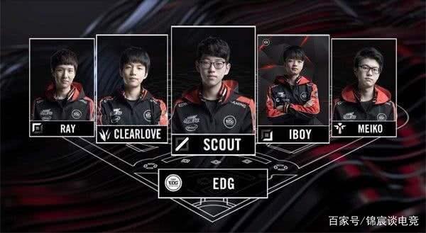 启用弱化血 启用弱化血