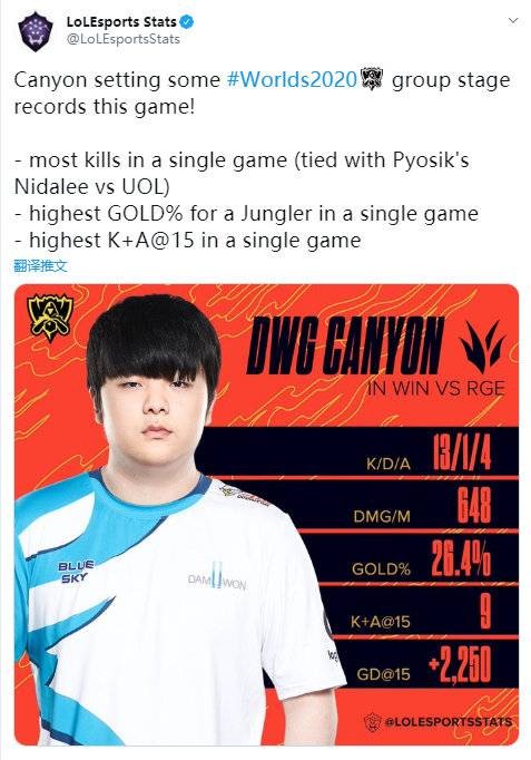 高配助理补 高配助理补